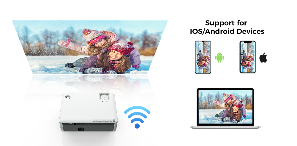 How to Use Vankyo Projector With Phone: Easy Guide