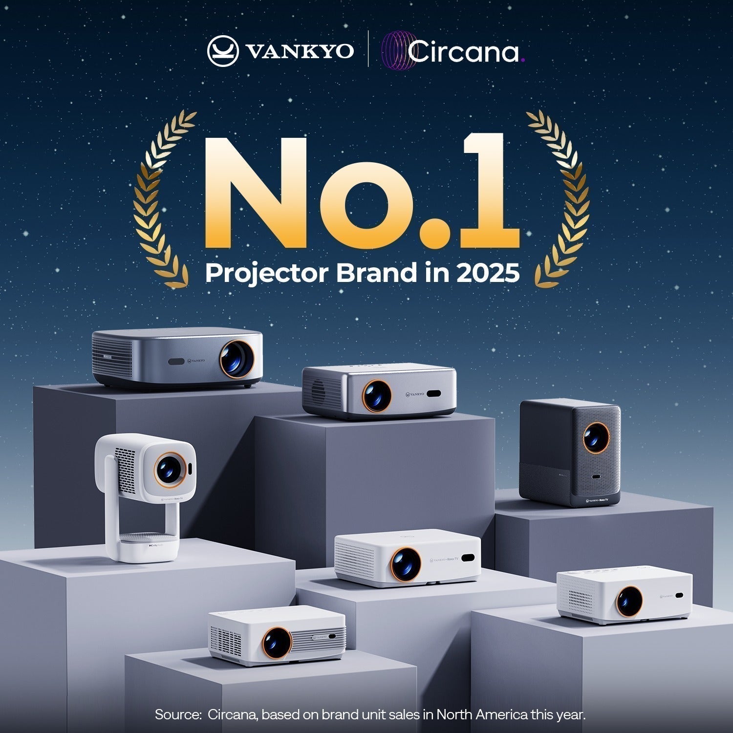 Vankyo Ranks No. 1 Spot in North American Projector Market for a Second Straight Year