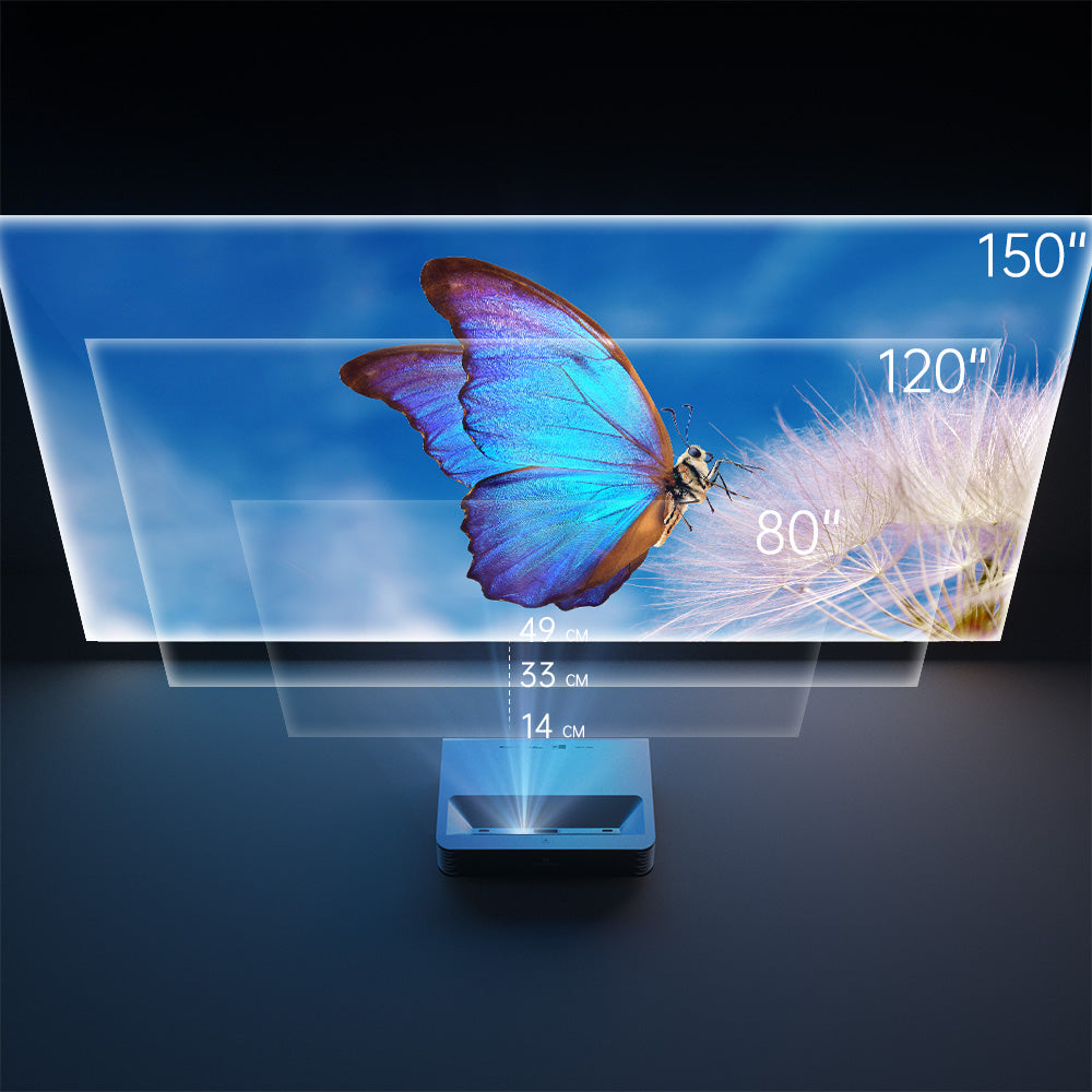 Perfect for All Room Sizes 