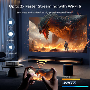 VANKYO Performance V700G Pro Google TV Smart Projector with 120" Projector Screen