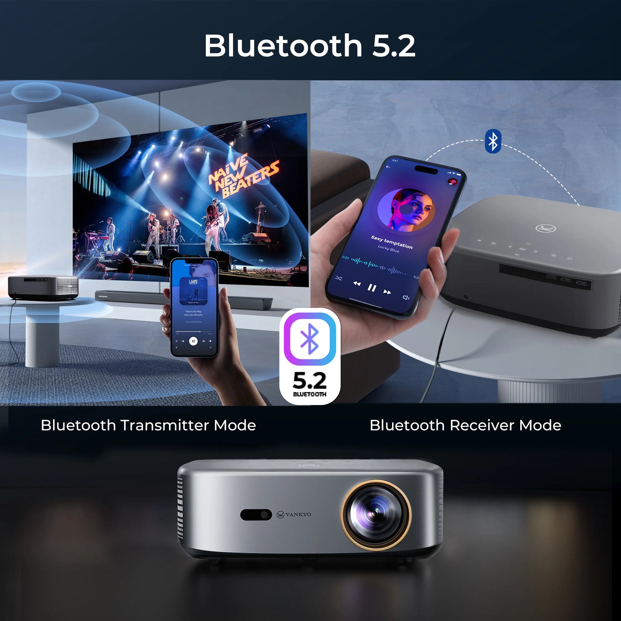 VANKYO Performance V700G Pro Google TV Smart Projector with 120 VANKYO Performance V700G Pro Google TV Smart Projector with 120