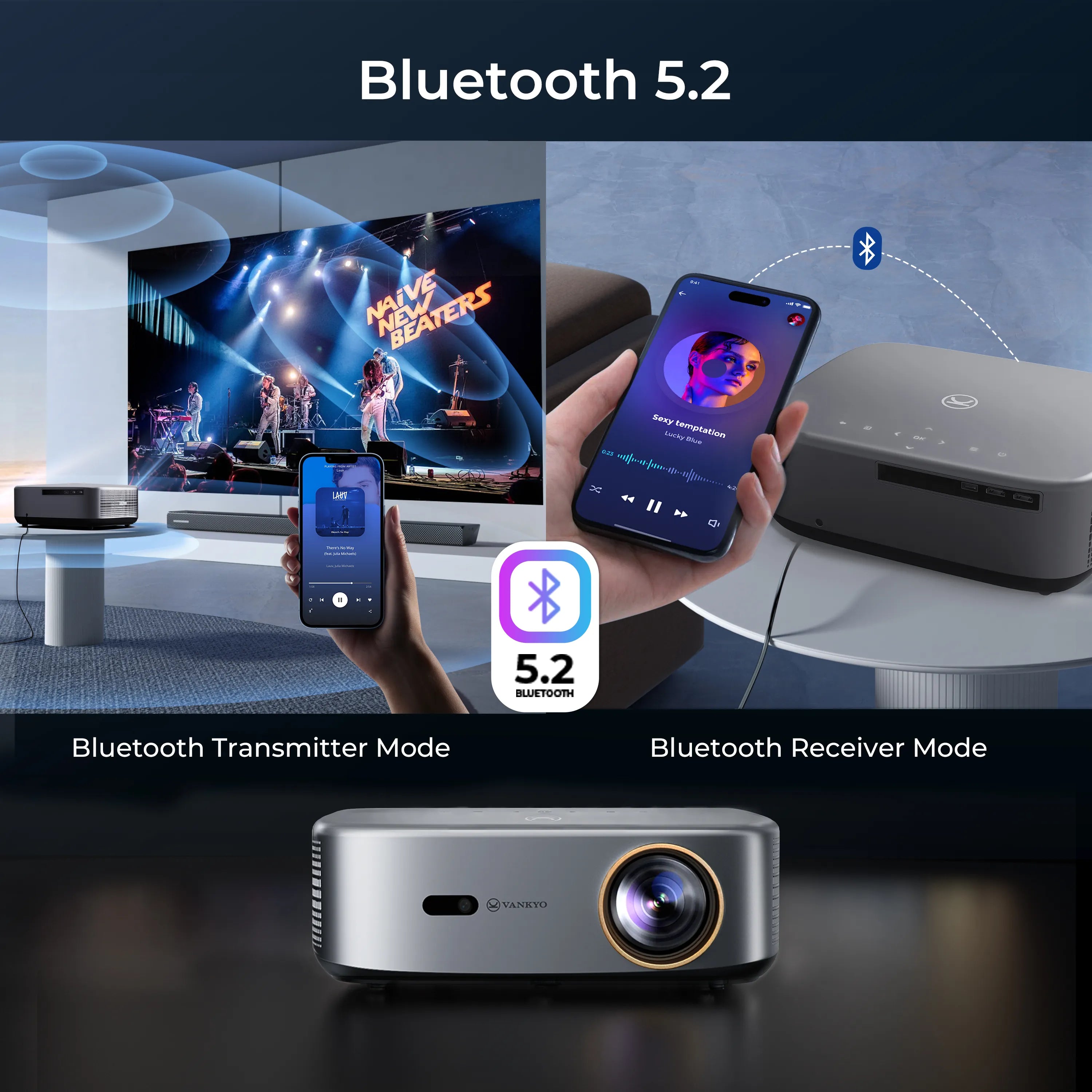 VANKYO Performance V700G Pro Google TV Smart Projector with 120