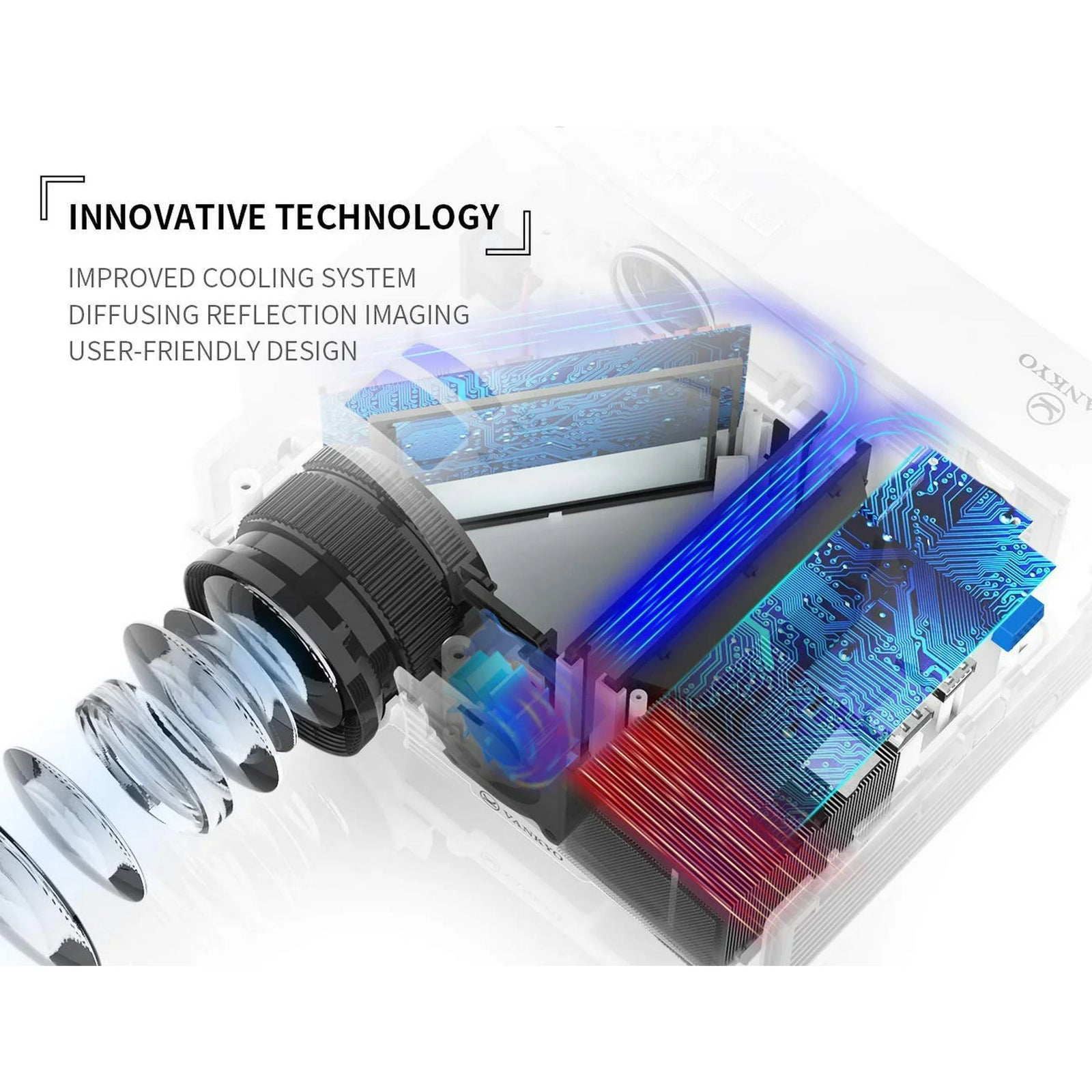 Innovative technology and internal cooling system of VANKYO Leisure 3 projector