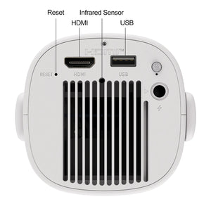 Projector rear panel with HDMI and USB ports, plus reset and infrared sensor area