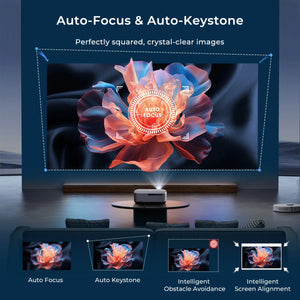 VANKYO Performance V700G Pro Google TV Smart Projector with 120" Projector Screen