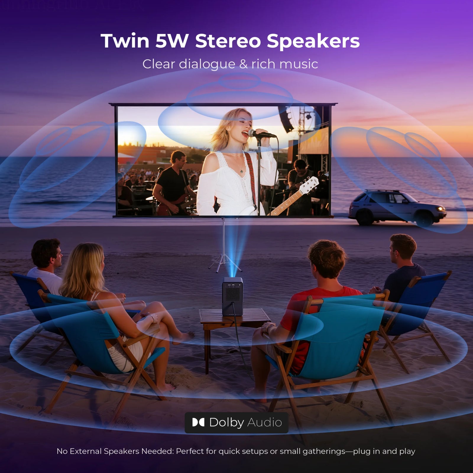 Dual 5W Speakers- Dolby Audio Projector