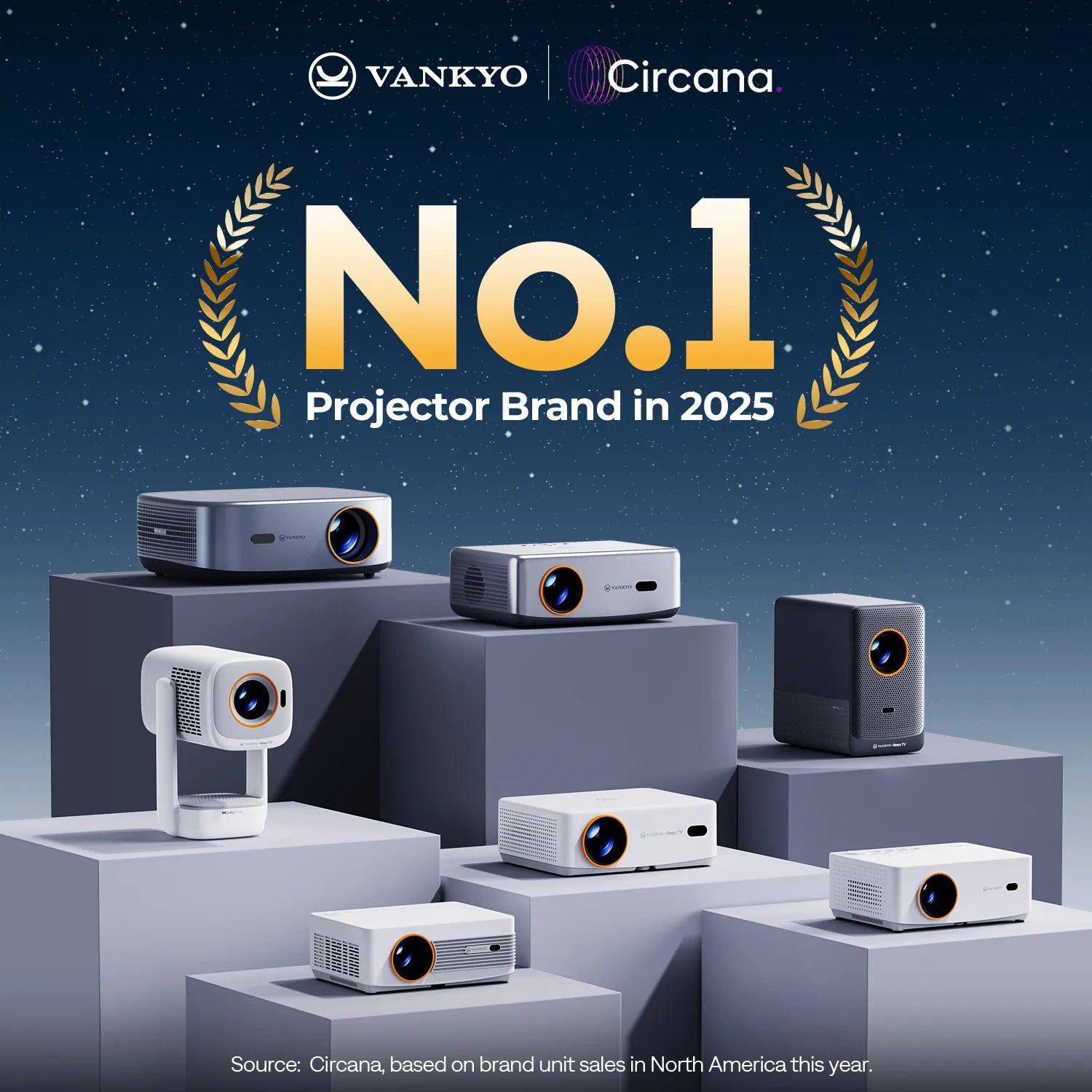 Vankyo Ranks No. 1 Spot in North American Projector Market for a Second Straight Year
