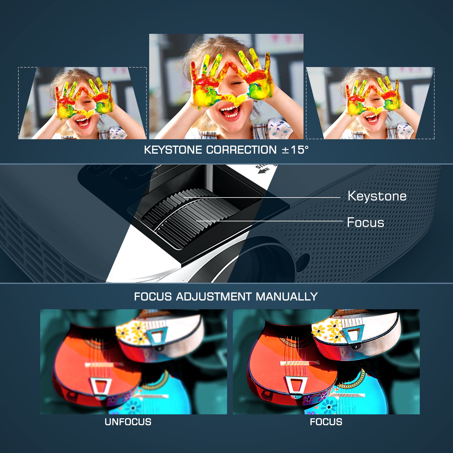 FOCUS ADJUSTMENT MANUALLY