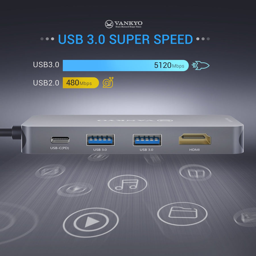 Vankyo 8 in 1 USB C Dock